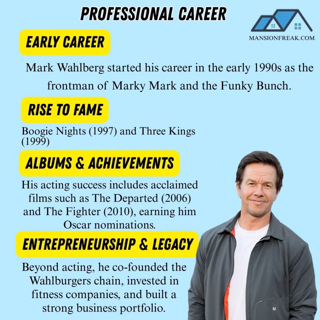 Mark Wahlberg – Professional Career