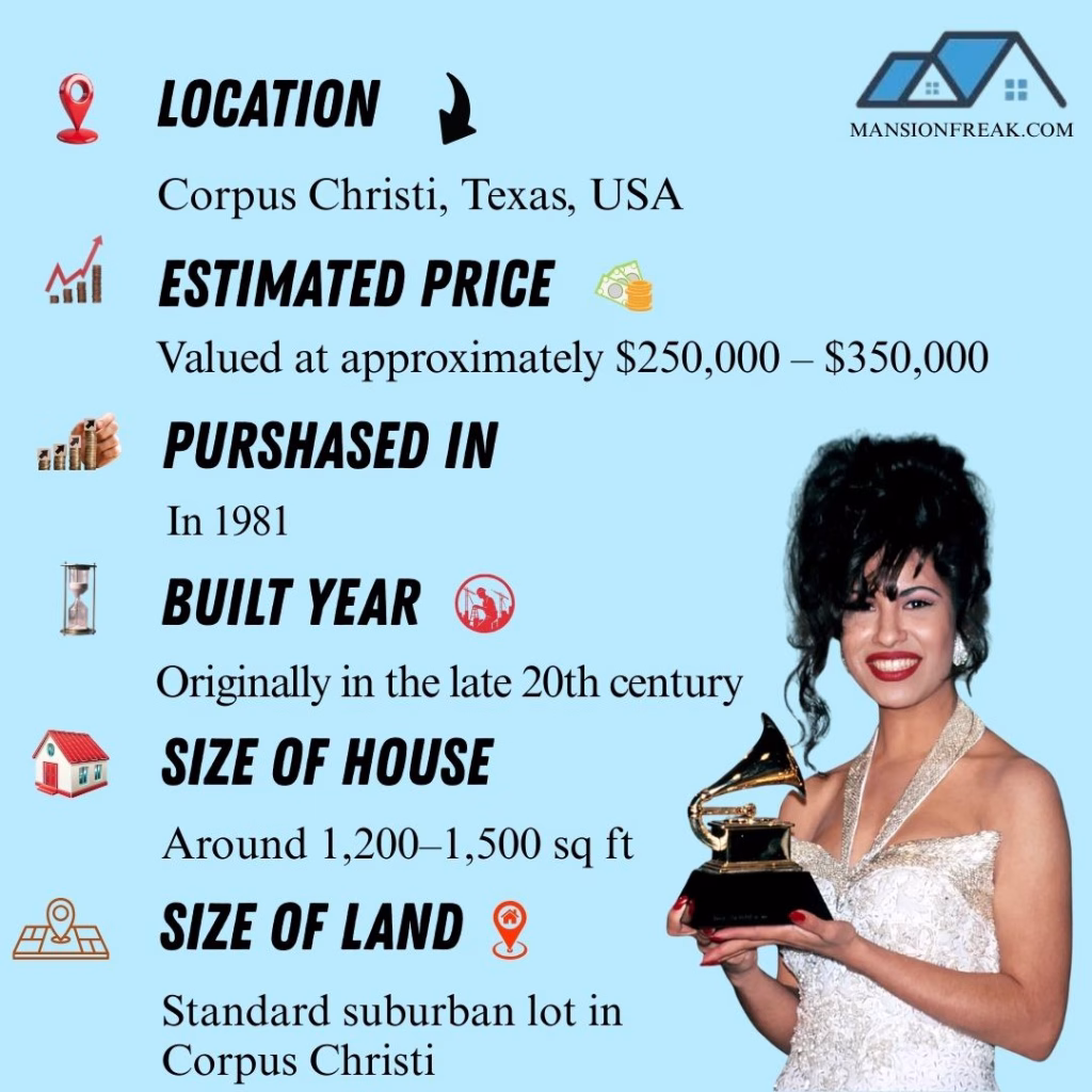 Selena Quintanilla House Tour