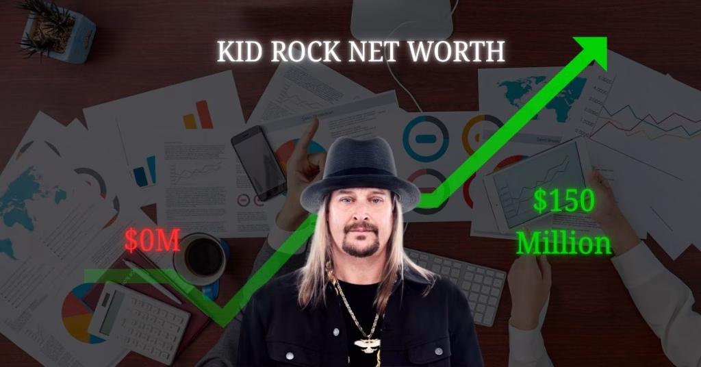 Kid Rock Net Worth