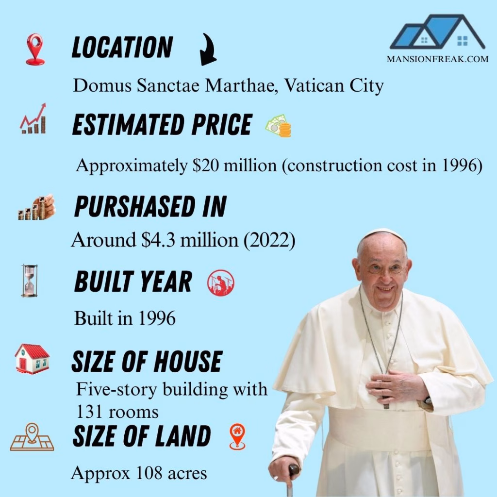 Pope Francis House Tour