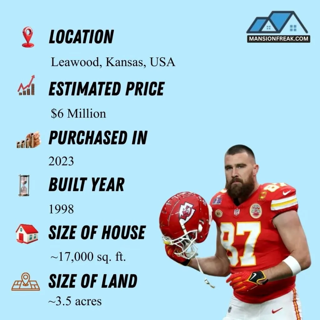 Travis Kelce House, Leawood: Details