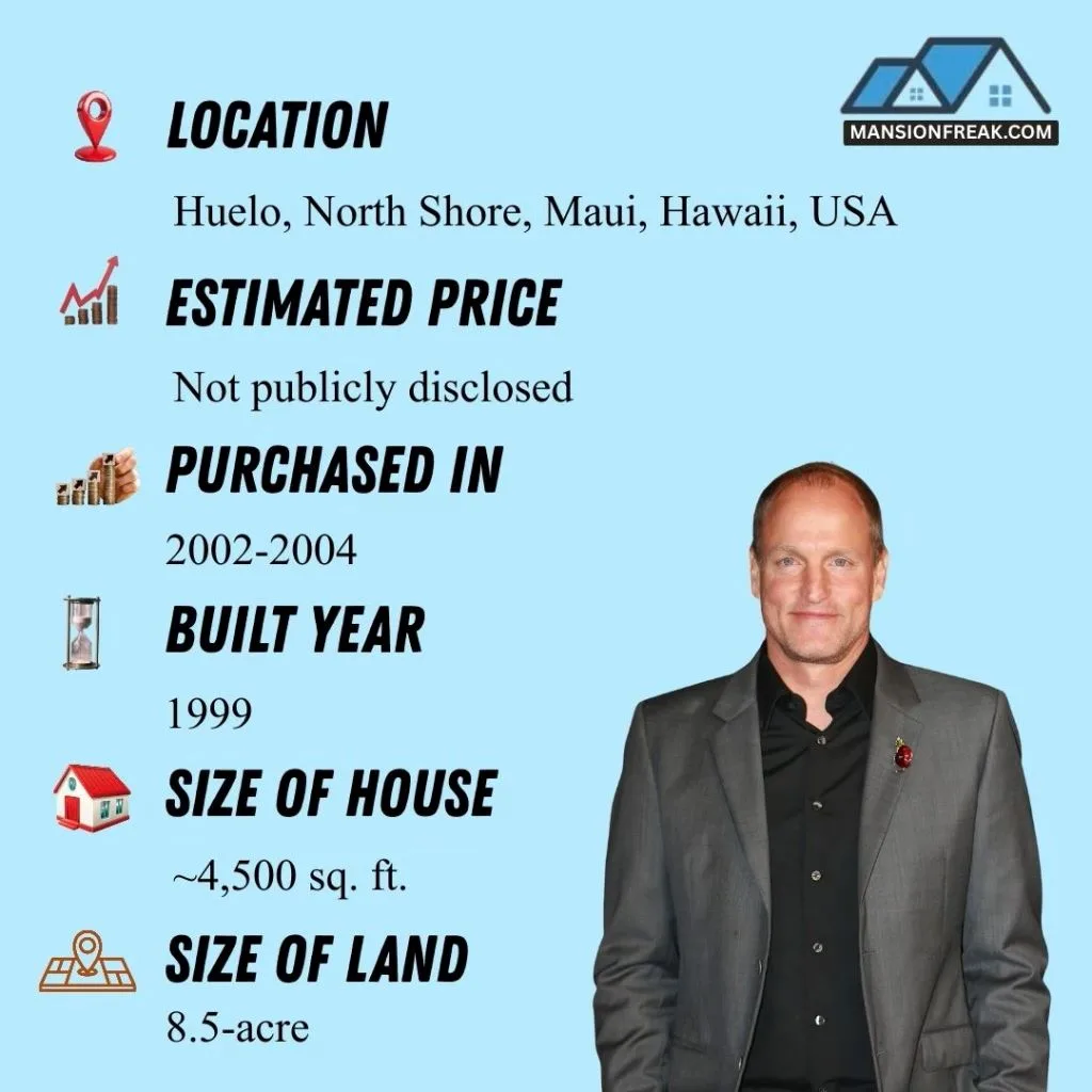 Woody Harrelson House: Inside His $13.5M Eco-Friendly Maui Retreat 2 Woody Harrelson House: Property Details