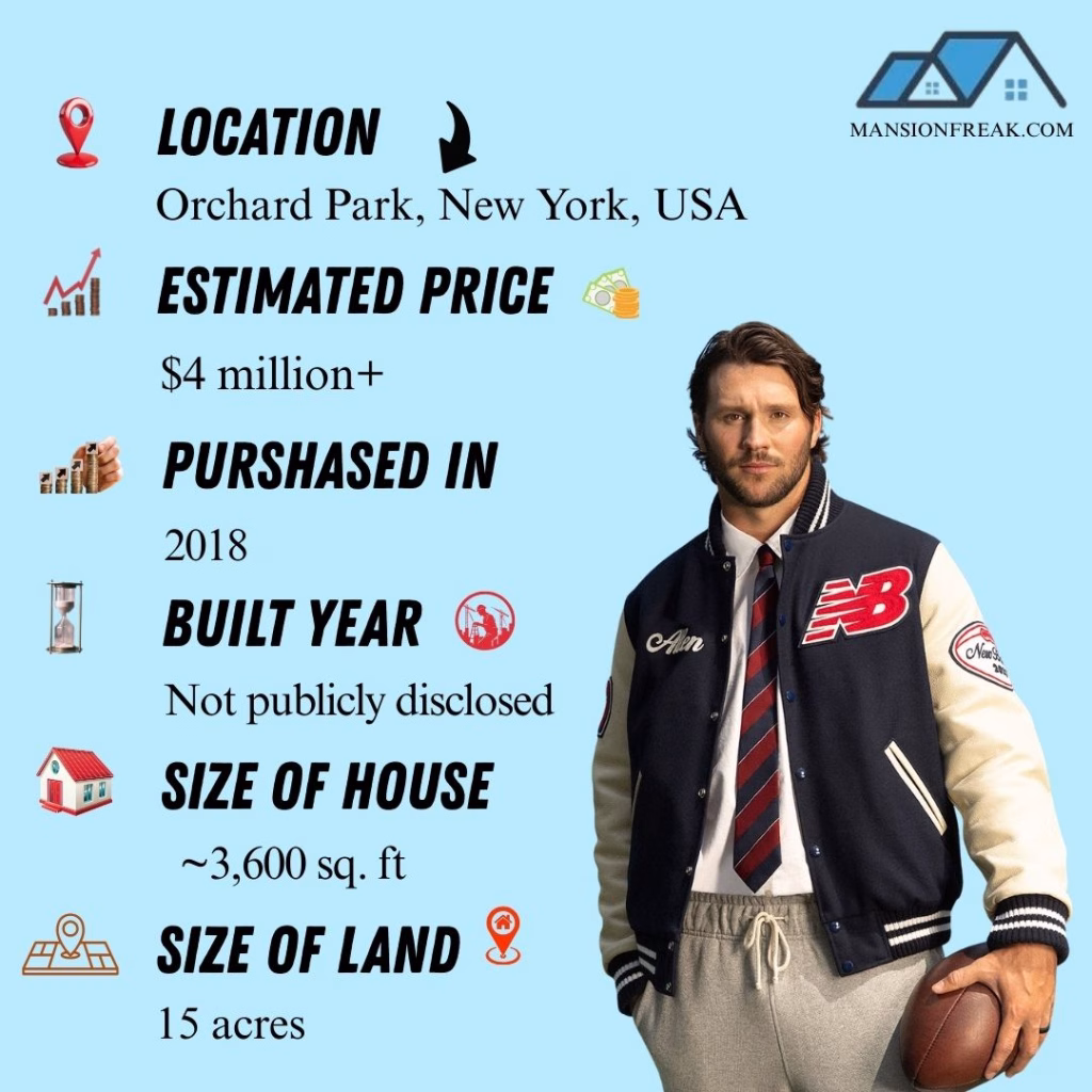 Josh Allen House Tour