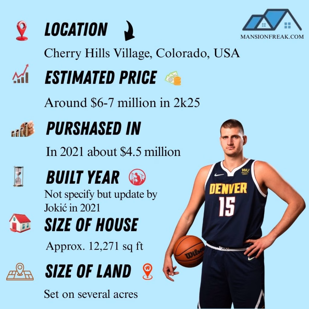 Nikola Jokic House Tour