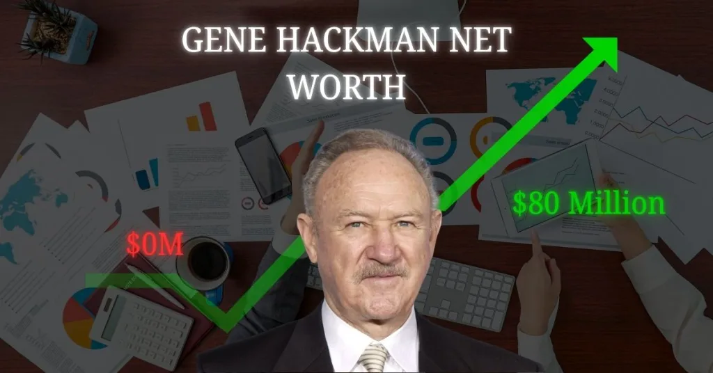 Gene Hackman Net Worth