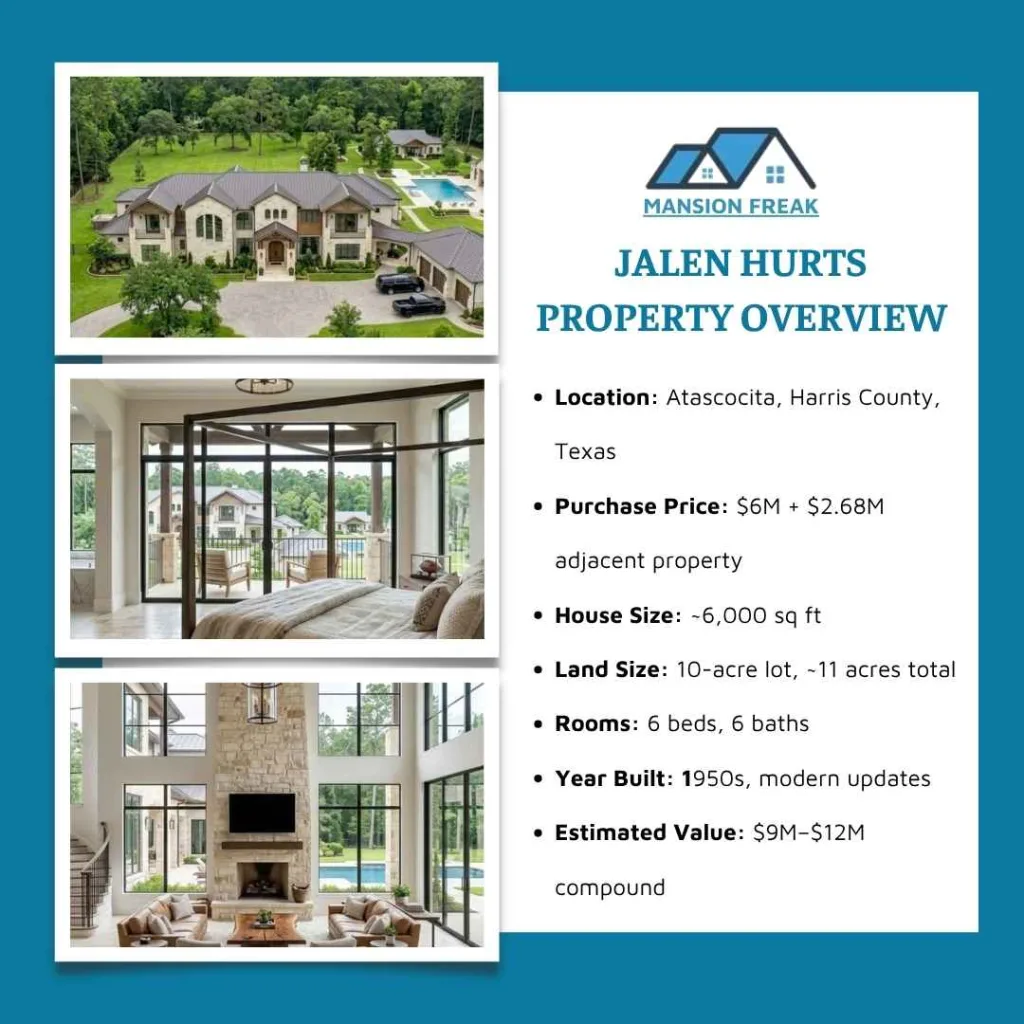 Jalen Hurts House: Inside His $8.68M Atascocita, Texas Home 2 Jalen Hurts House: Property Details