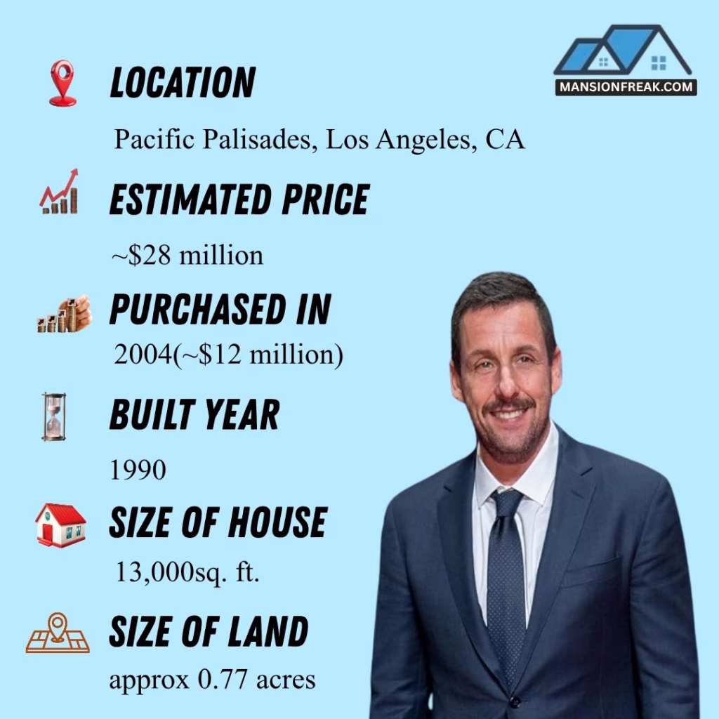 Adam Sandler House Tour