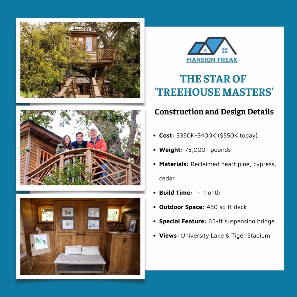 Todd Graves House: Treehouse & Mansions Tour 3 Todd Graves House Tree