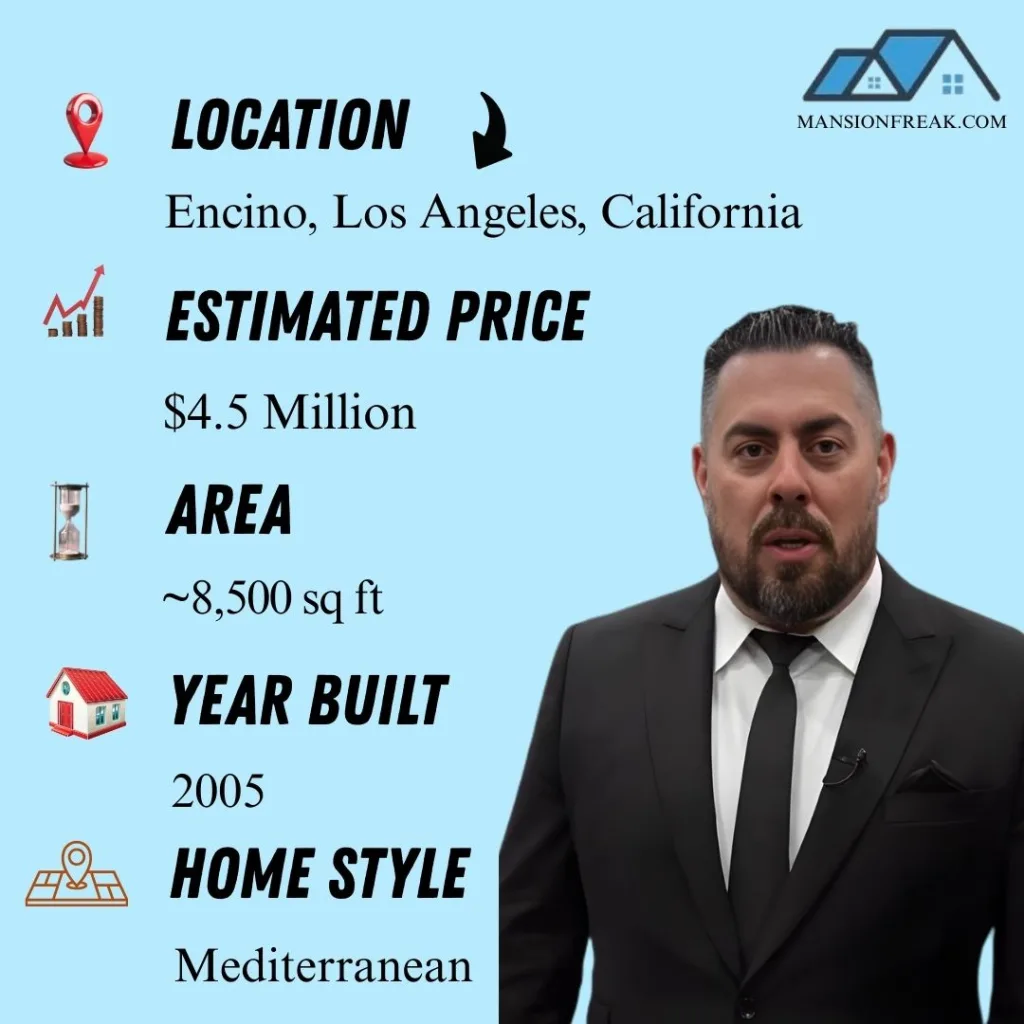 George Mgdesyans House tour