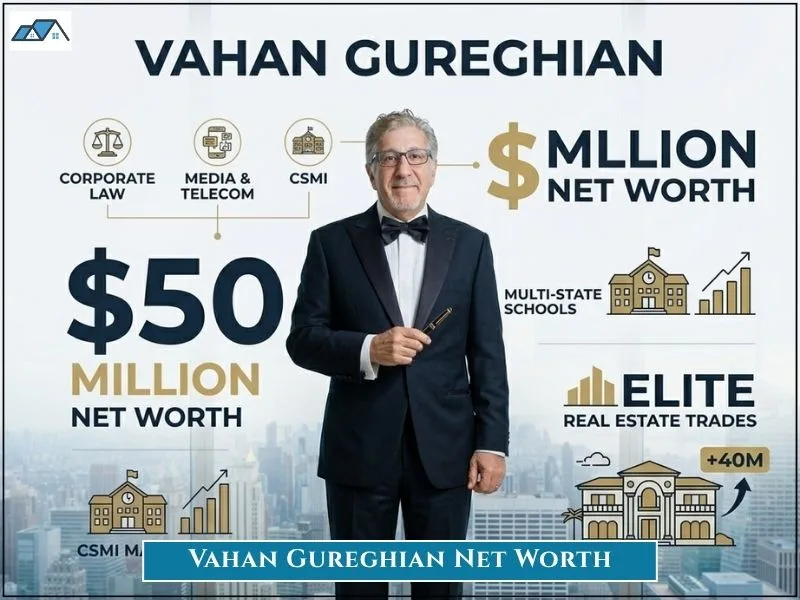 Vahan Gureghian Net Worth