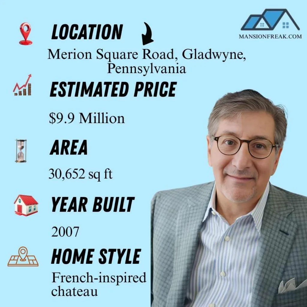 Vahan Gureghians House Tour