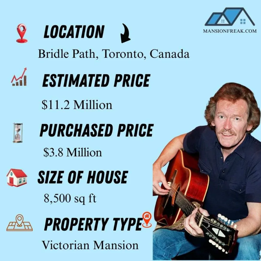 gordon lightfoot house tour
