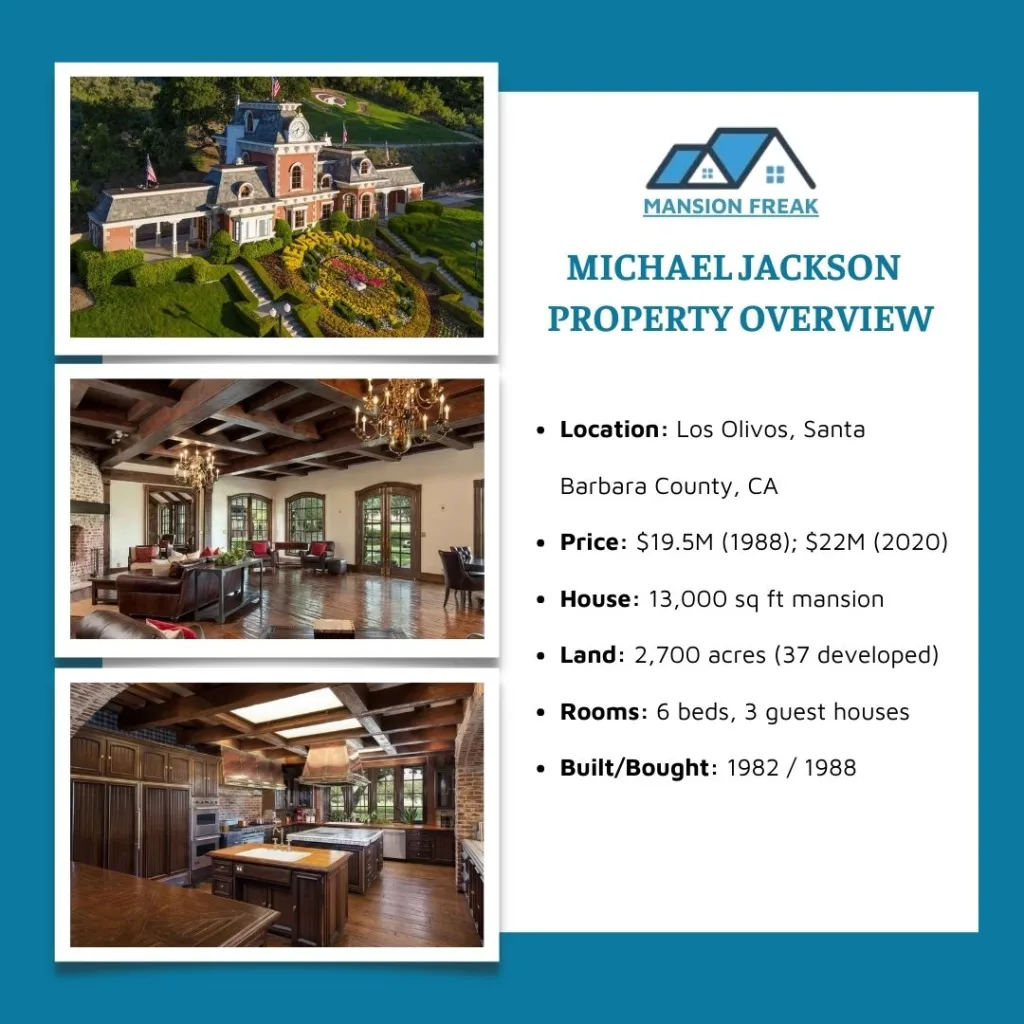 Michael Jackson House