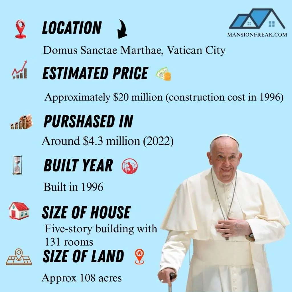 Pope Francis House 1