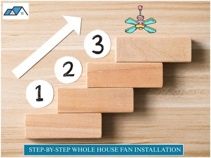 Step-by-Step Whole House Fan Installation