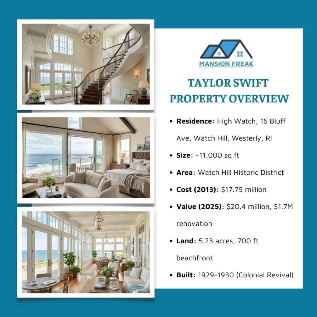 Taylor Swift House, Watch Hill, – Property Overview