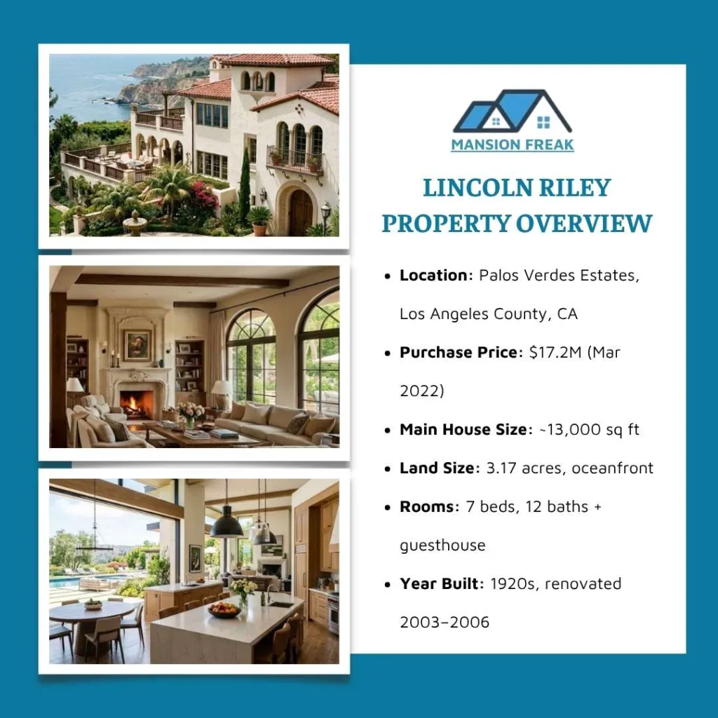 Lincoln Riley House, Palos Verdes: Key Details