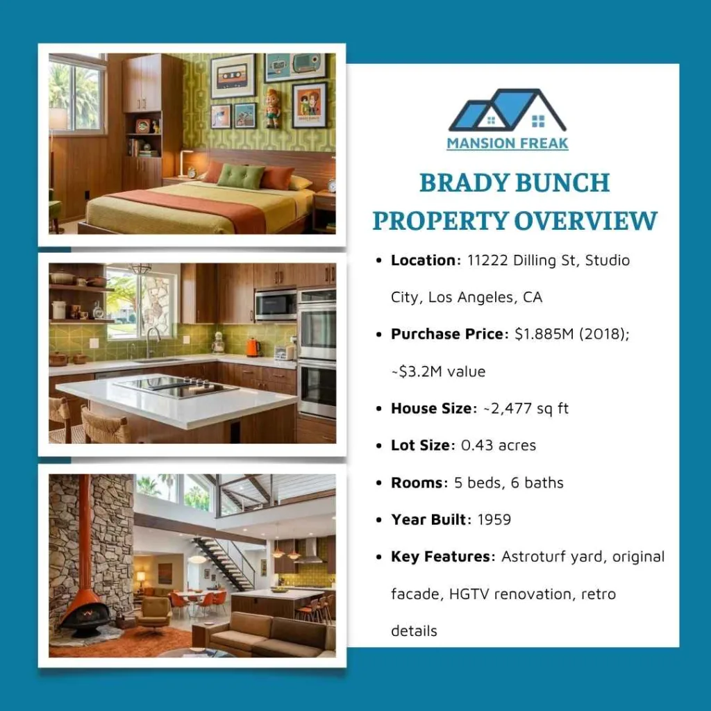 Brady Bunch House: Inside the Iconic $3.2M Studio City Home in CA 2 Brady Bunch House: Property Details