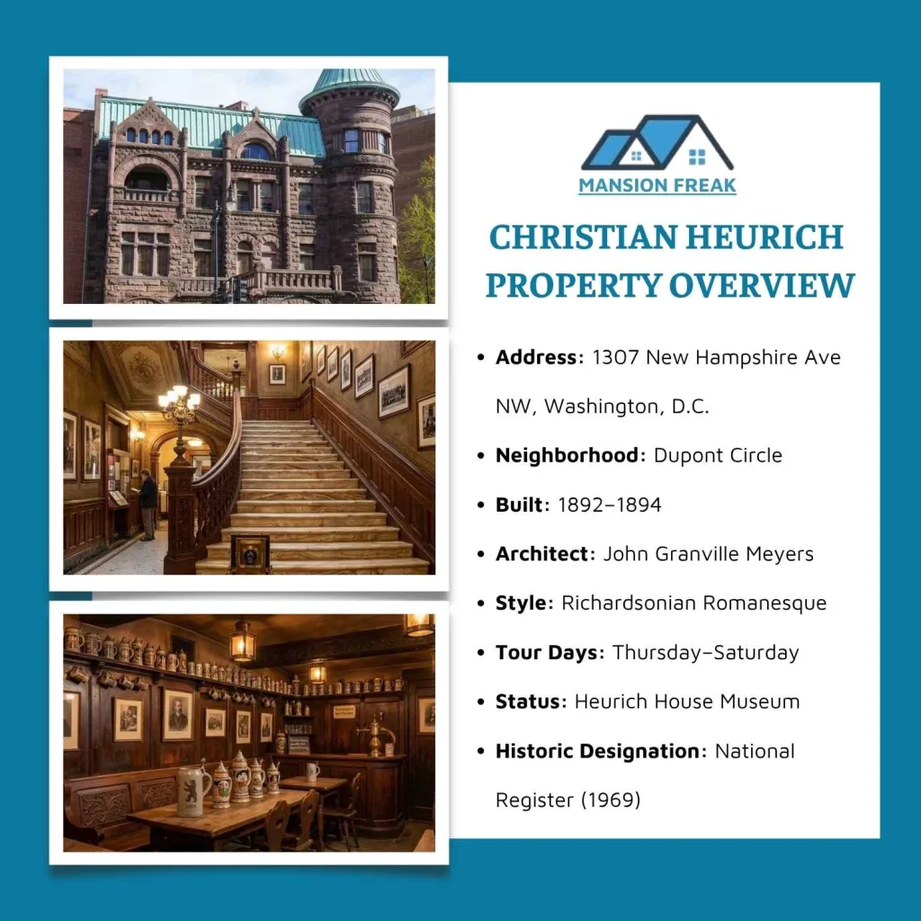 Christian Heurich House: Property Details