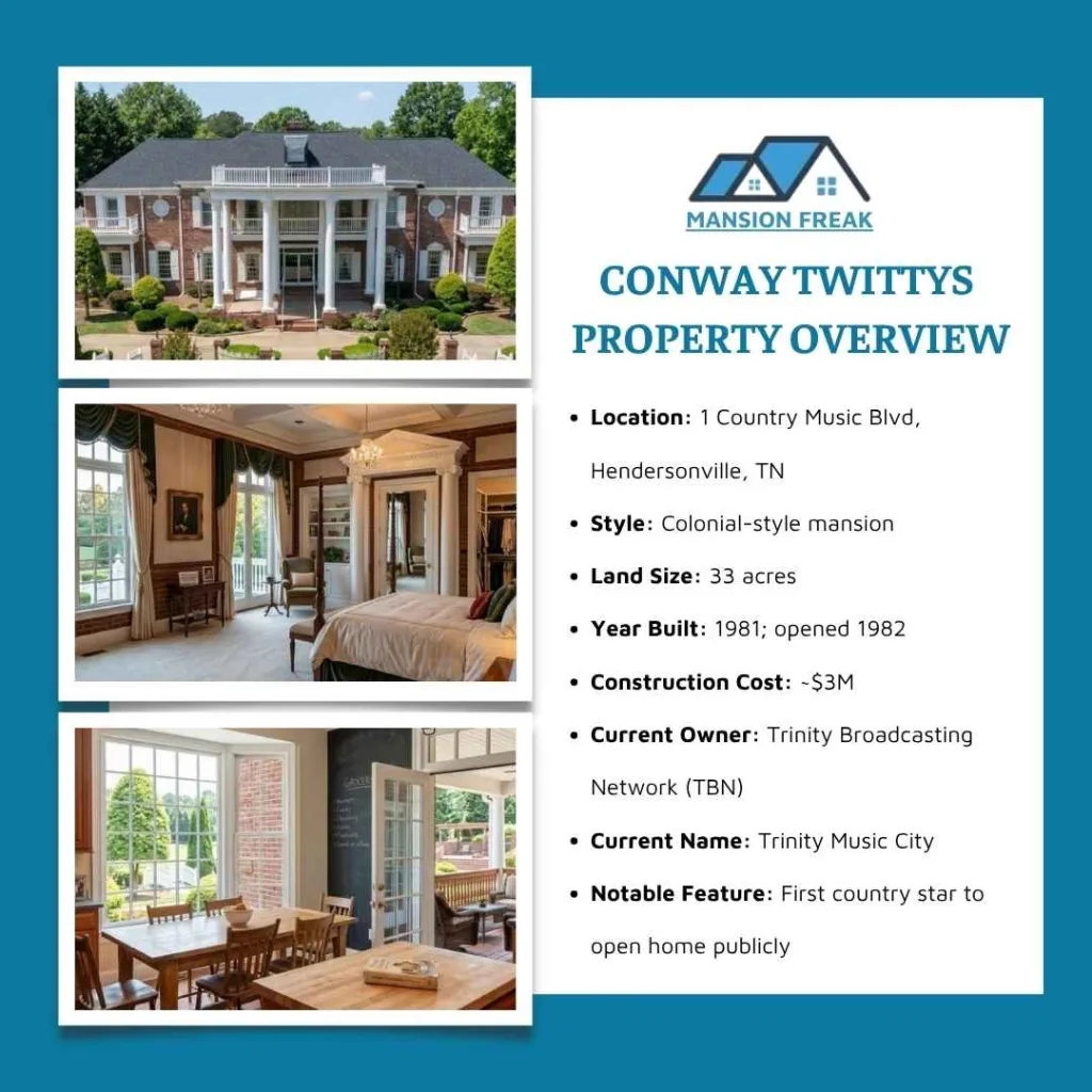 Conway Twittys House Former, Twitty City: Details