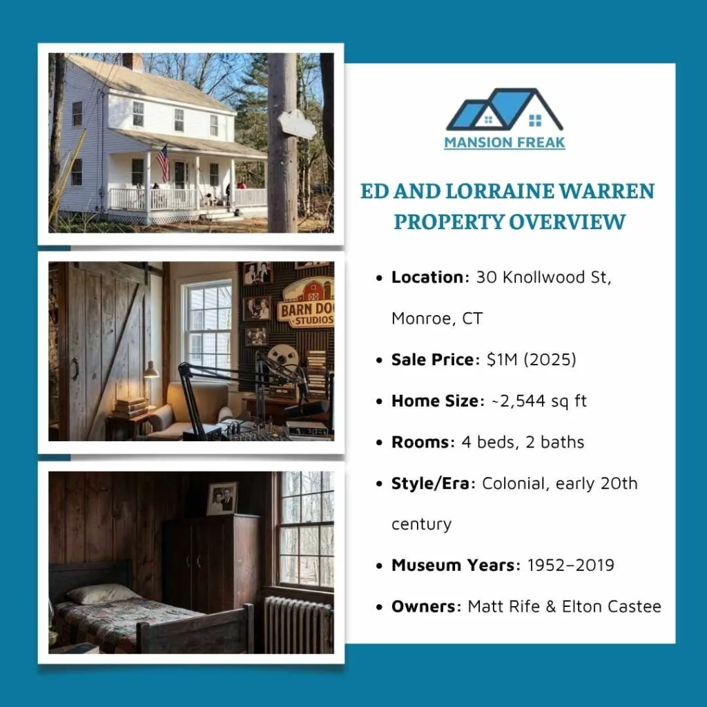  Ed and Lorraine Warren House: Property Details