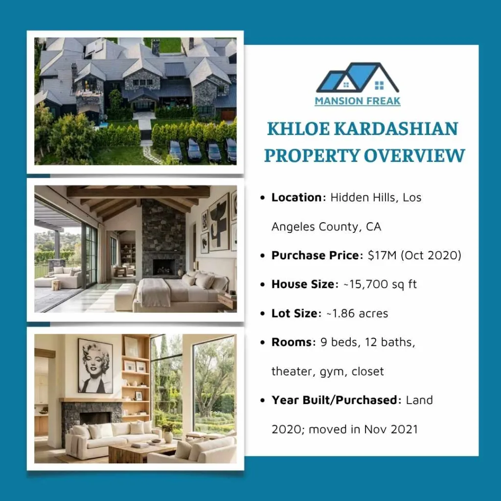Khloe Kardashian House, Hidden Hills: Property Details