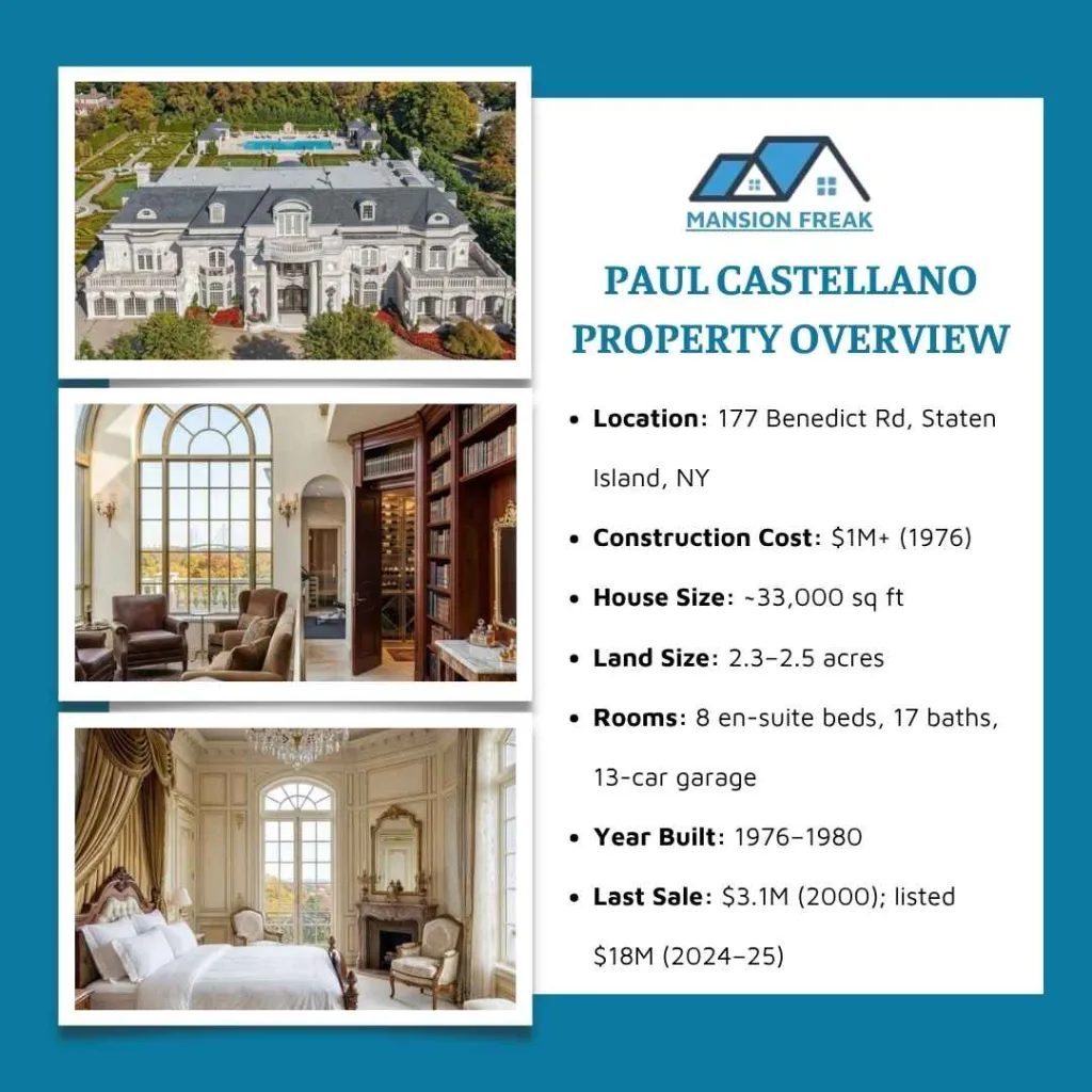 Paul Castellano House: Inside the $18M Todt Hill Mob Home 2 Paul Castellano House, Todt Hill: Details