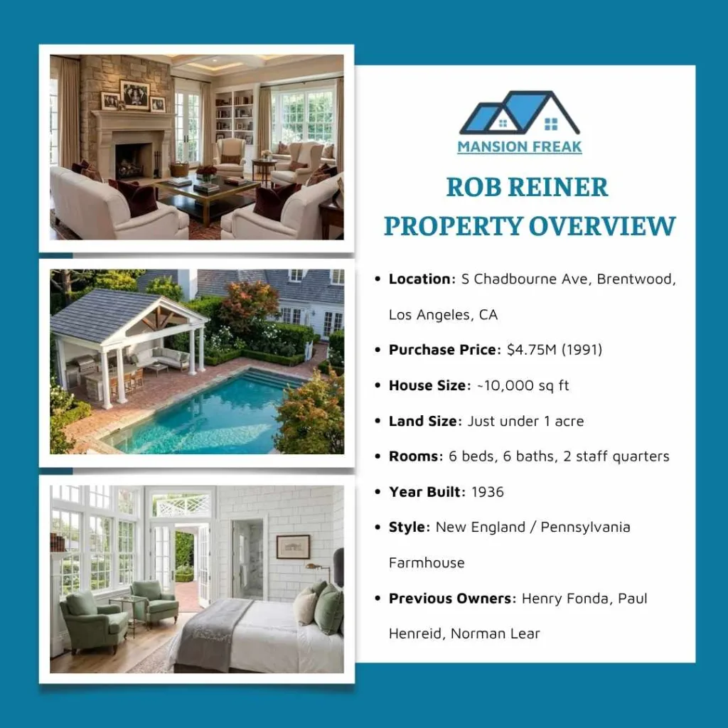Rob Reiner House, Brentwood: Quick Property Details